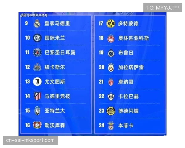 评论：争四大混战，究竟谁能在赛季末抢下最后一张欧冠门票？